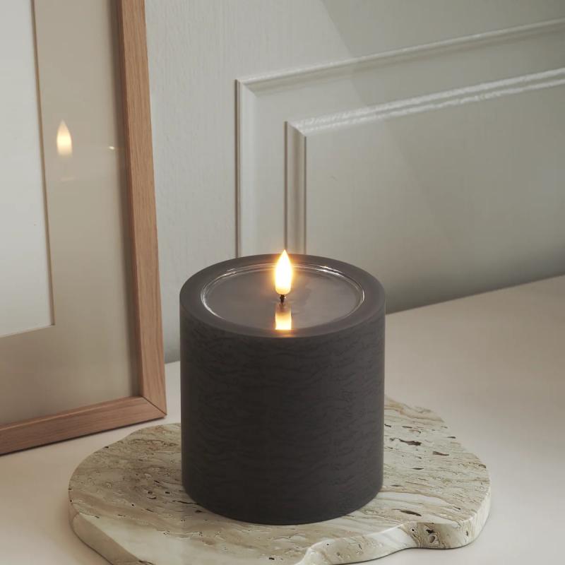 wetlook.candle(w.)