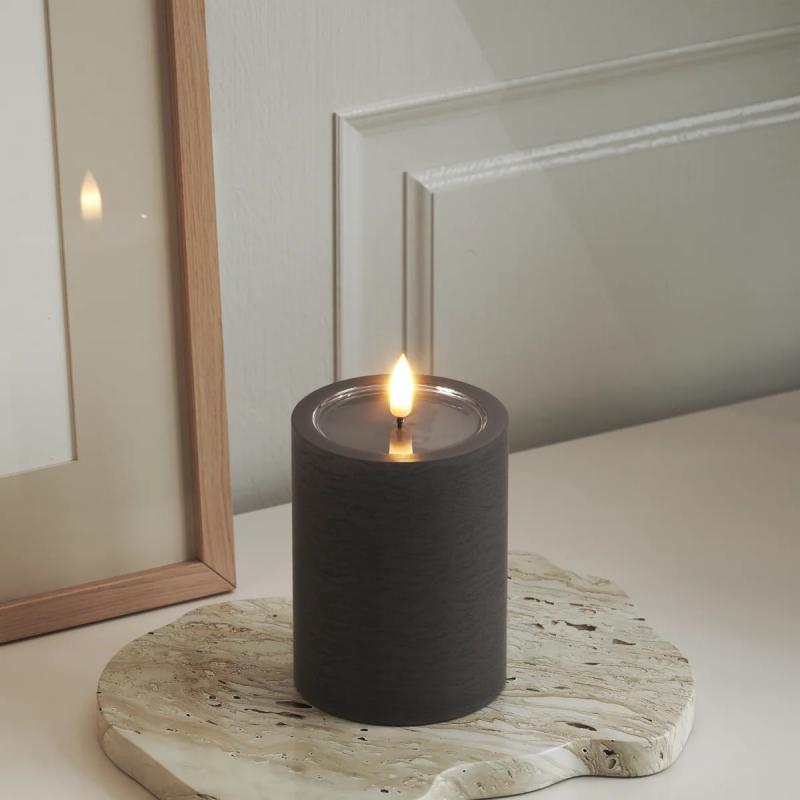 wetlook.candle.(xs)